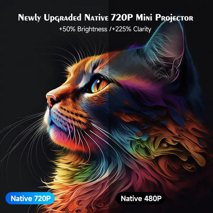 Elevate Your Home Entertainment with the HY300 Pro 8K Android Projector - Dual WiFi6, Stunning 290 ANSI Brightness, and Bluetooth 5.4 Connectivity