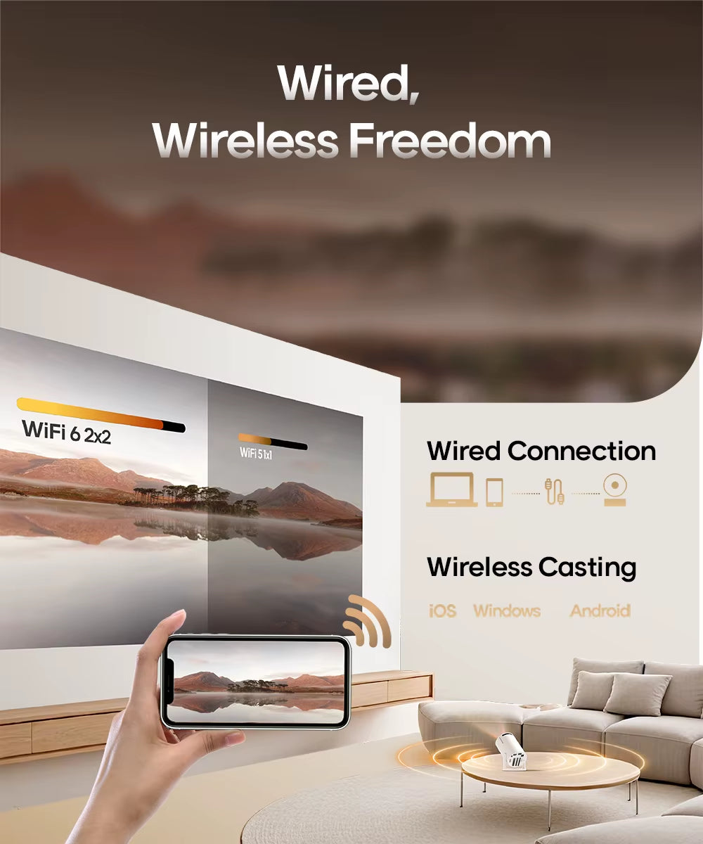 Elevate Your Home Entertainment with the HY300 Pro 8K Android Projector - Dual WiFi6, Stunning 290 ANSI Brightness, and Bluetooth 5.4 Connectivity